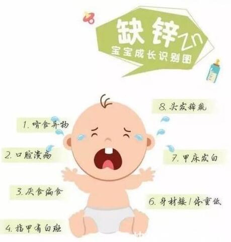 午夜成人福利电影品牌提醒寶寶缺鋅長不高不能盲目補，要找準目標哦！